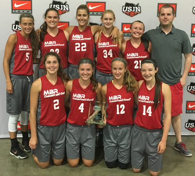 Copper Division Champions