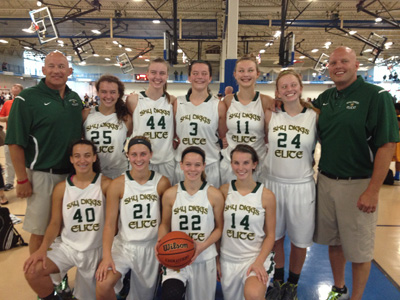 Battle of the Programs III Champions