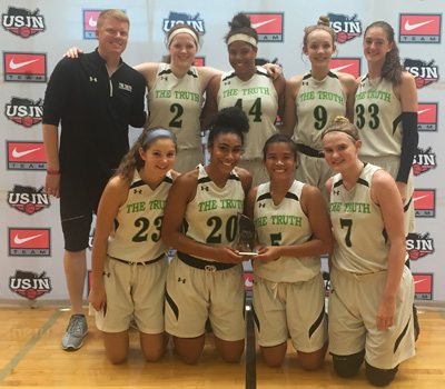 17/16 Division (Pool K-P) Champions