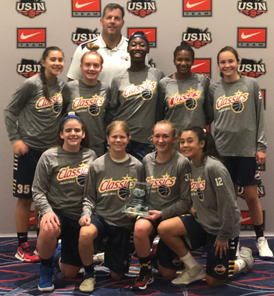 13/12 Division Champions