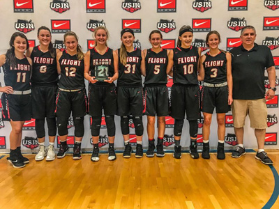 Champions (Pool A/B)