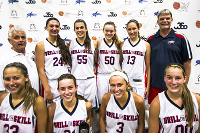 17u Gold Division Champion