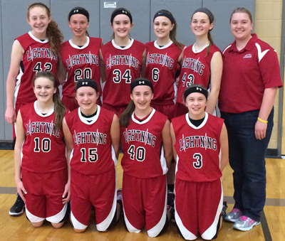 Qualifier Midwest: Pool S-T Champions