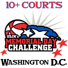 Memorial Day Challenge: 12th Annual
